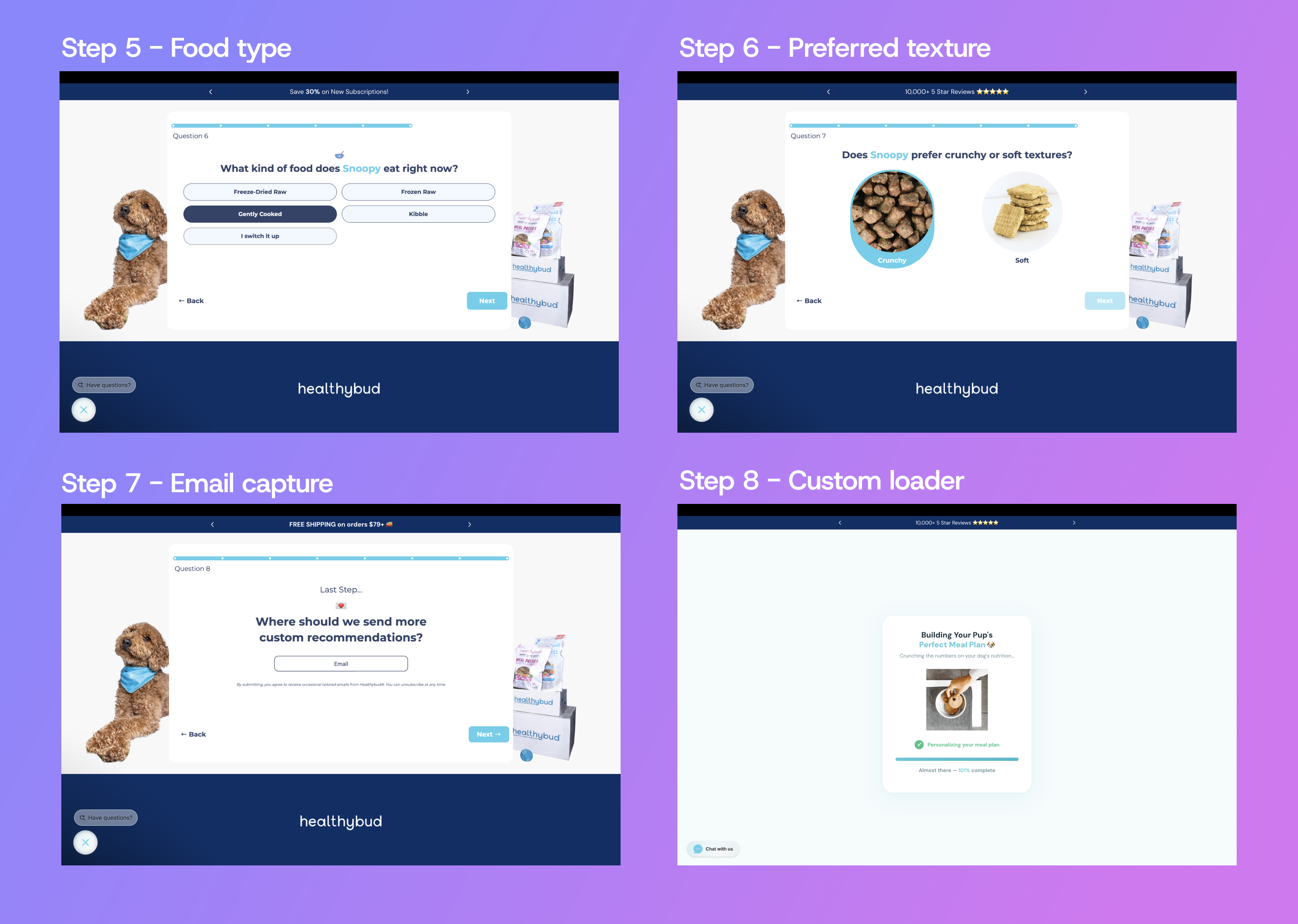 Use case study image
