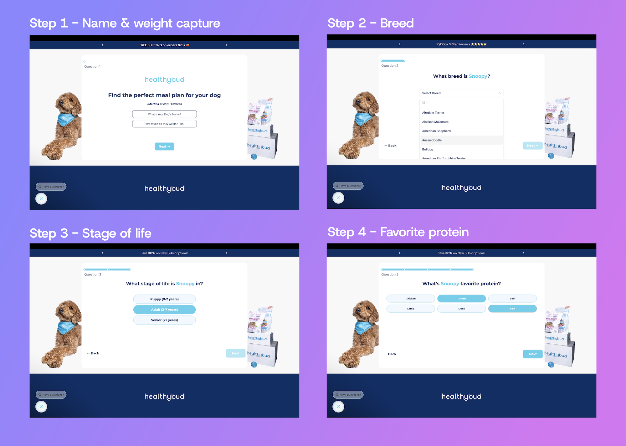 Use case study image