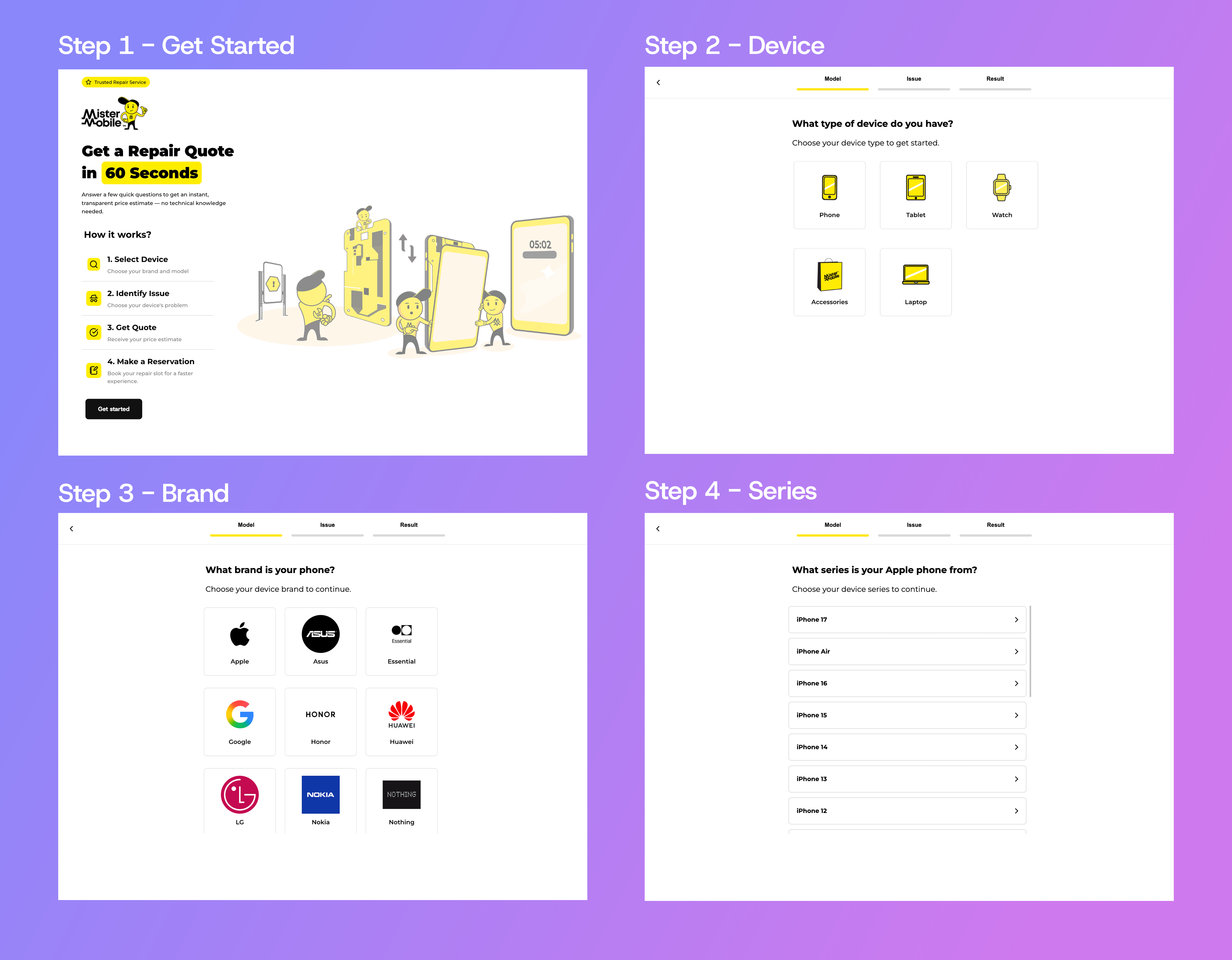 Use case study image