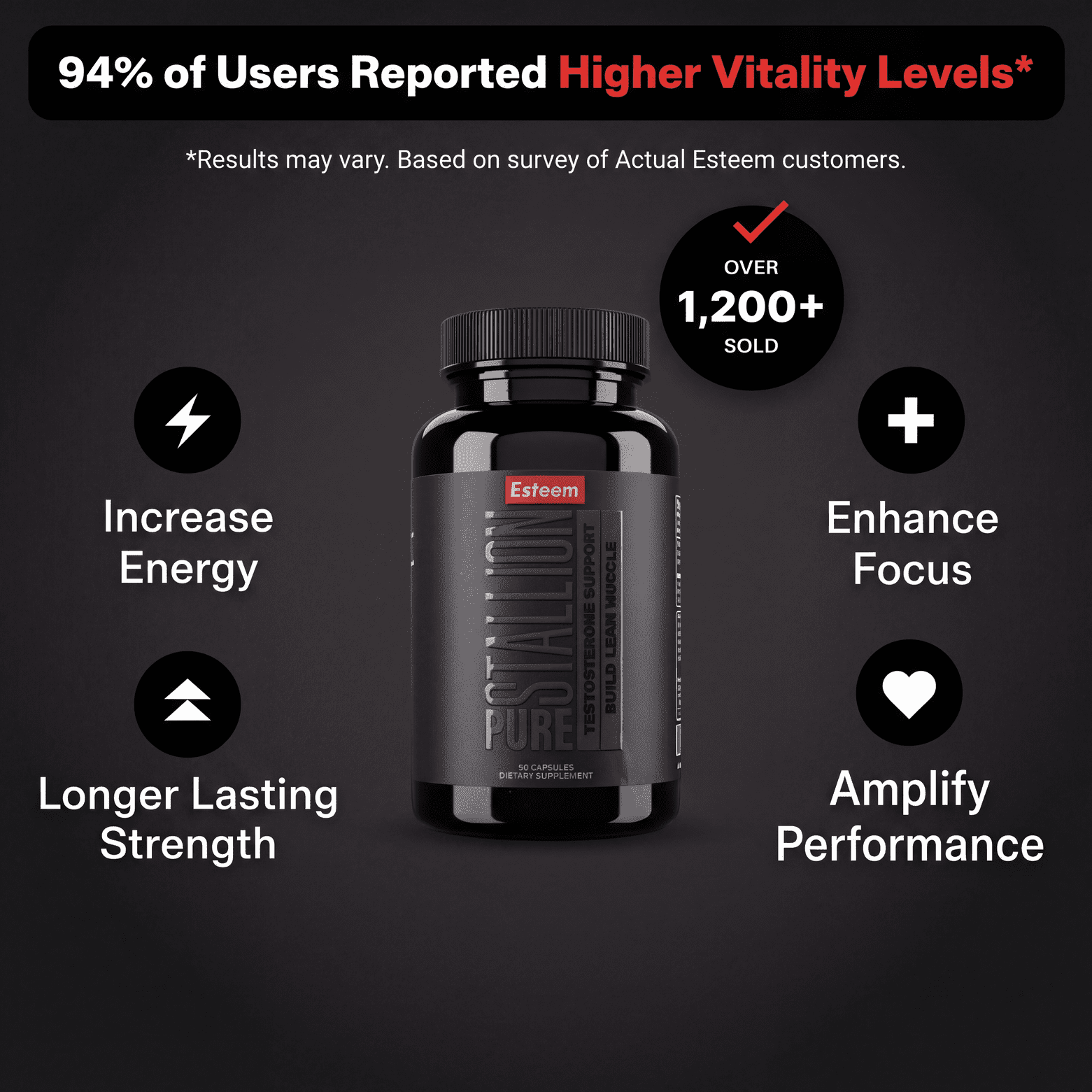 Pure Stallion benefits and vitality results